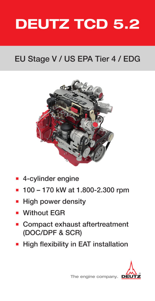 deutz novita deutz 2022